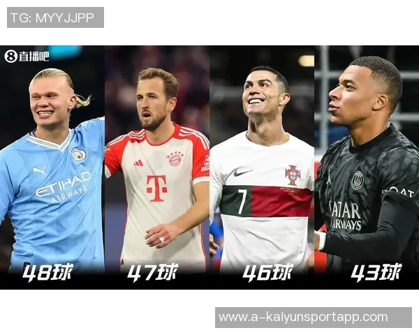 三位顶级前锋数据对比哈兰德凯恩姆巴佩各自表现如何 三位顶级前锋数据对比哈兰德凯恩姆巴佩各自表现如何