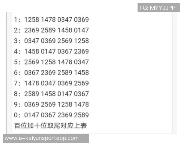 露天看台评选前100球员榜单解析库明加92位比尔88位杰伦绿81位引关注